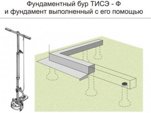 Строительство