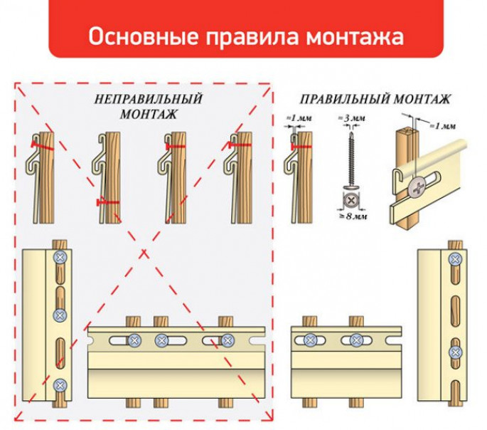 Технология монтажа на фасад