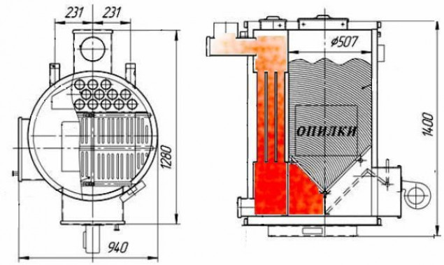 Разновидности котлов длительного горения