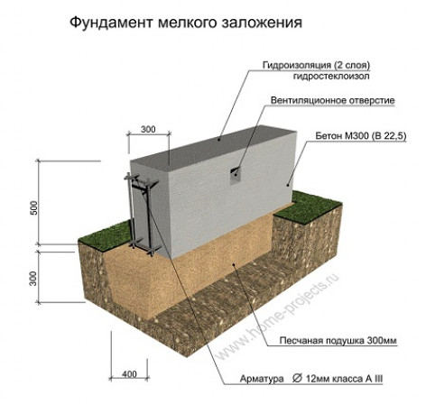 Монолитная плита лучше, но дороже