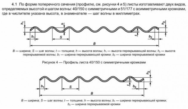 Практические советы