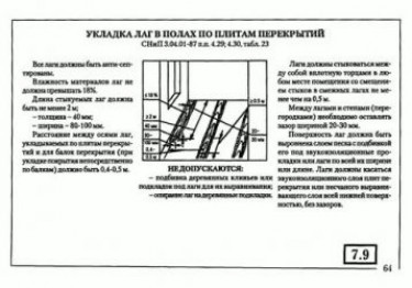 Заделка швов между плитами перекрытия: материалы, инструкция