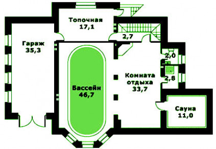 Варианты планировки и совмещения бани и гаража