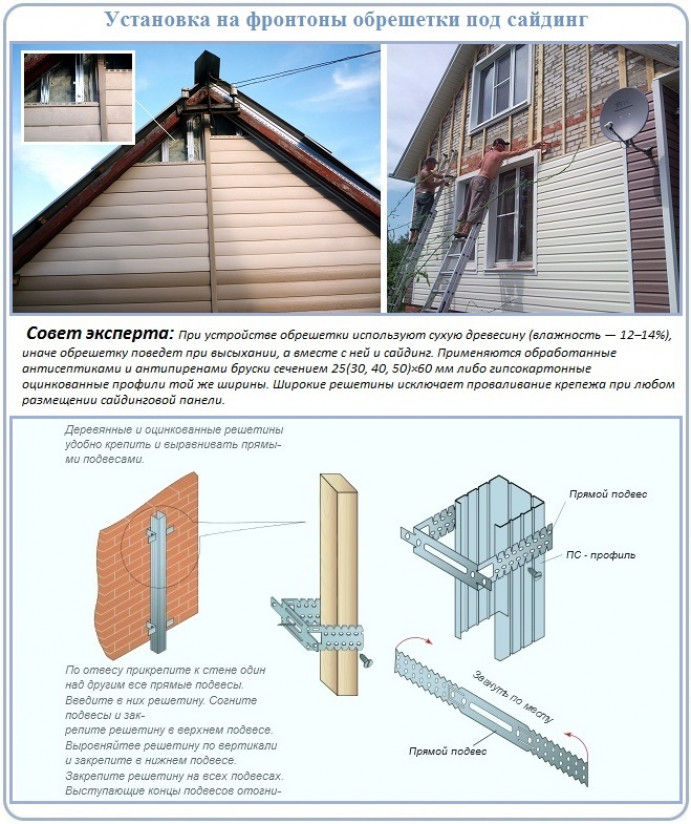 Применение практичного сайдинга