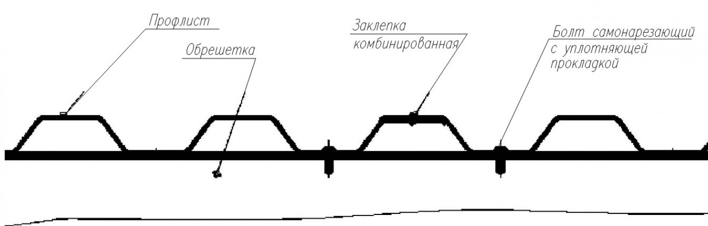 Монтаж покрытия