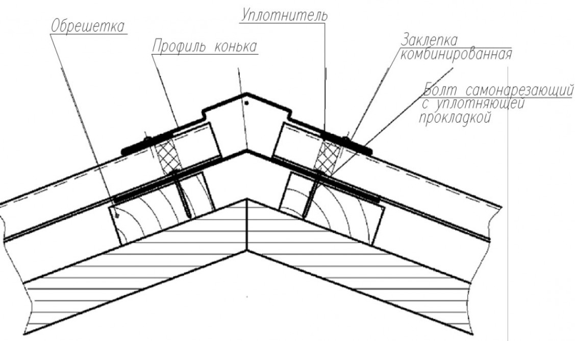 Монтаж покрытия