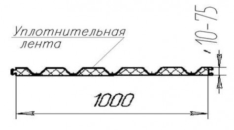 Монтаж покрытия