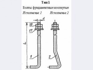 Как крепить бревна к фундаменту?