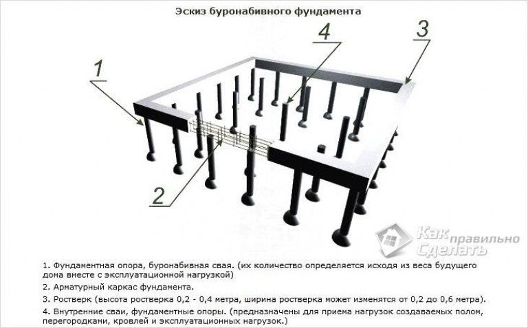 Свайный