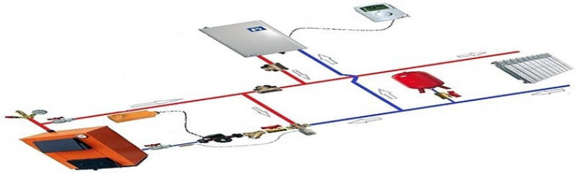 Как подключить котел отопления к радиаторам и теплым полам