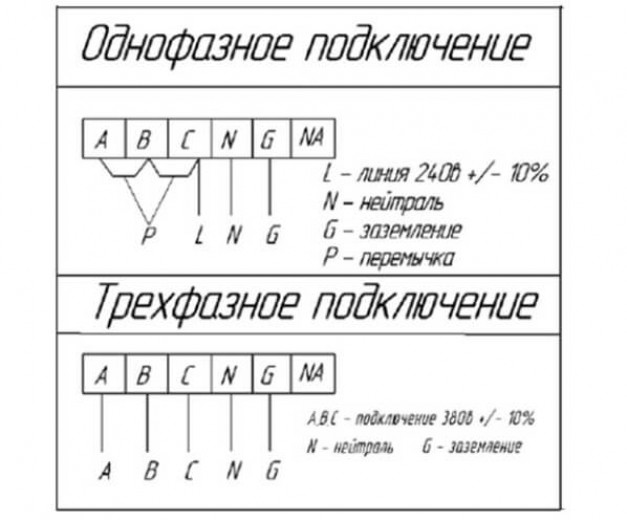 Как подключить котел к электросети