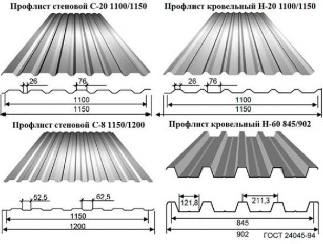 Профлист для кровли: размеры и вес