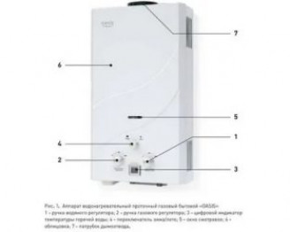 Газовая колонка оазис настройка