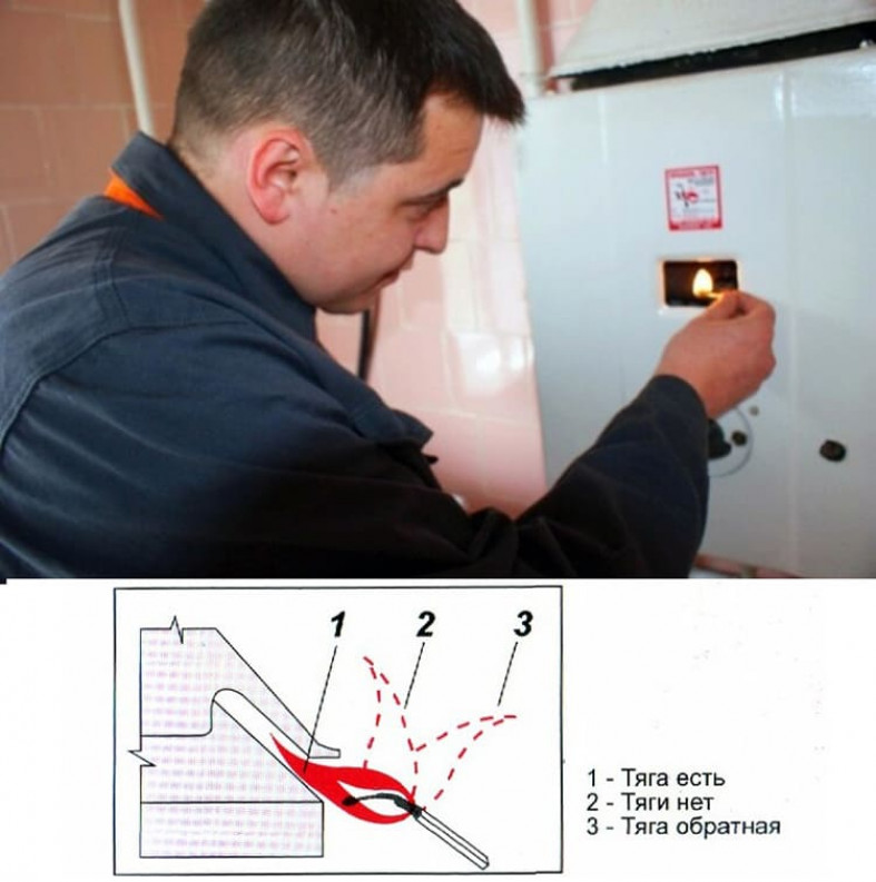 Как проверить тягу в газовой колонке?