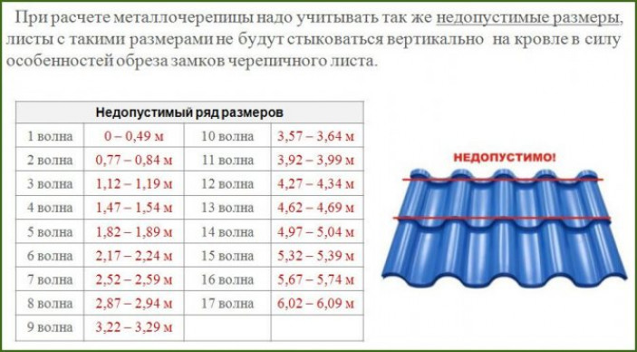 Критерий №Цвет и текстура