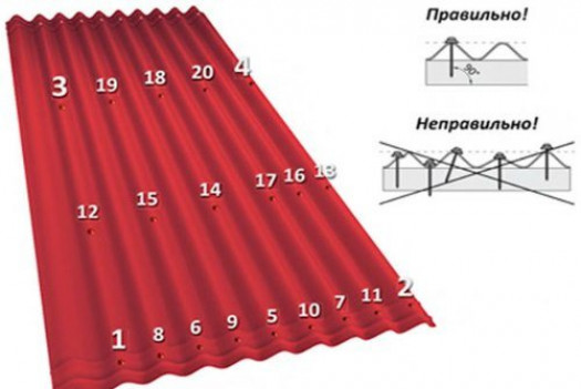 Инструкция по монтажу ондулина