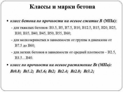 Бетон для бани: что необходимо учесть до покупки