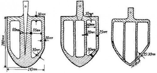 Разновидность лопат для рытья
