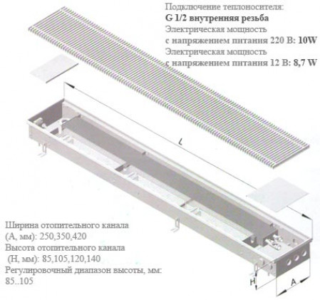 Конструкция прибора