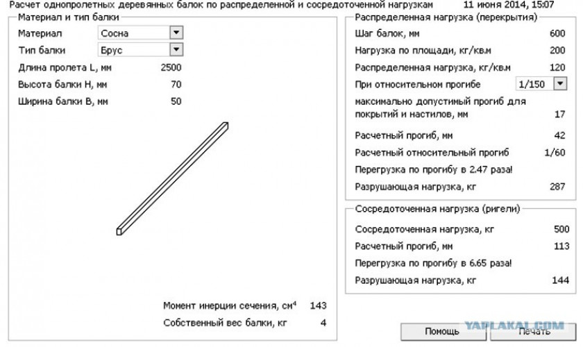 Стальные