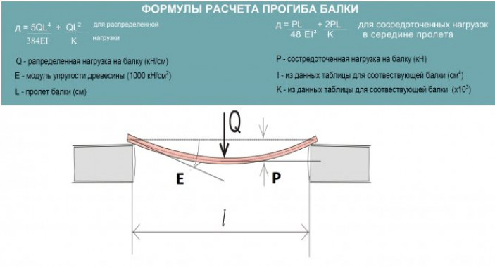 Стальные