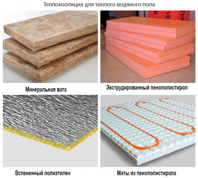 Водяной тёплый пол: расчёт мощности