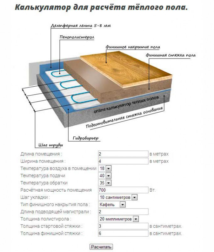 Водяной тёплый пол: расчёт мощности
