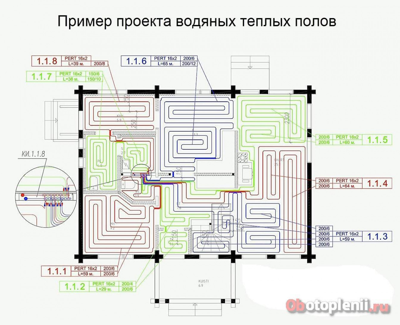 Как проводится расчёт длины теплоносителей