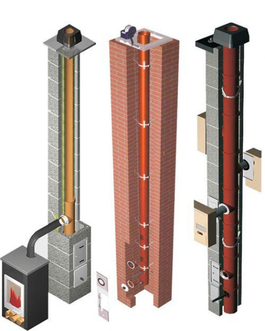 Устройство керамического сэндвич-дымохода
