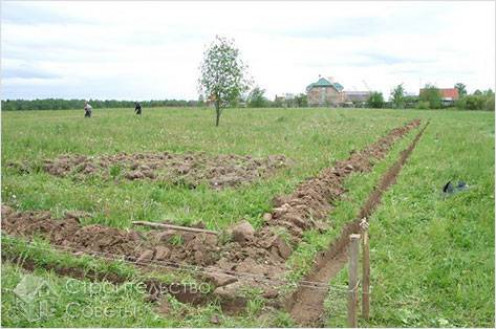 Нанесение разметки, ширина и глубина фундаментной кладки