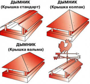 Из чего делаются дымники на печную трубу?