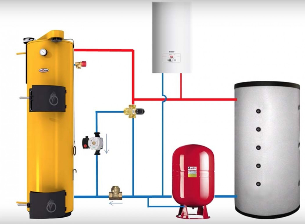 Обвязка твердотопливного котла и буферной емкости