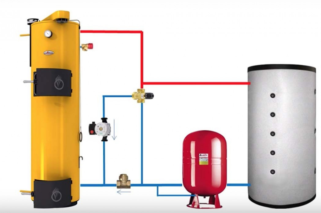 Обвязка твердотопливного котла и буферной емкости