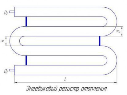 Изготовление теплообменника