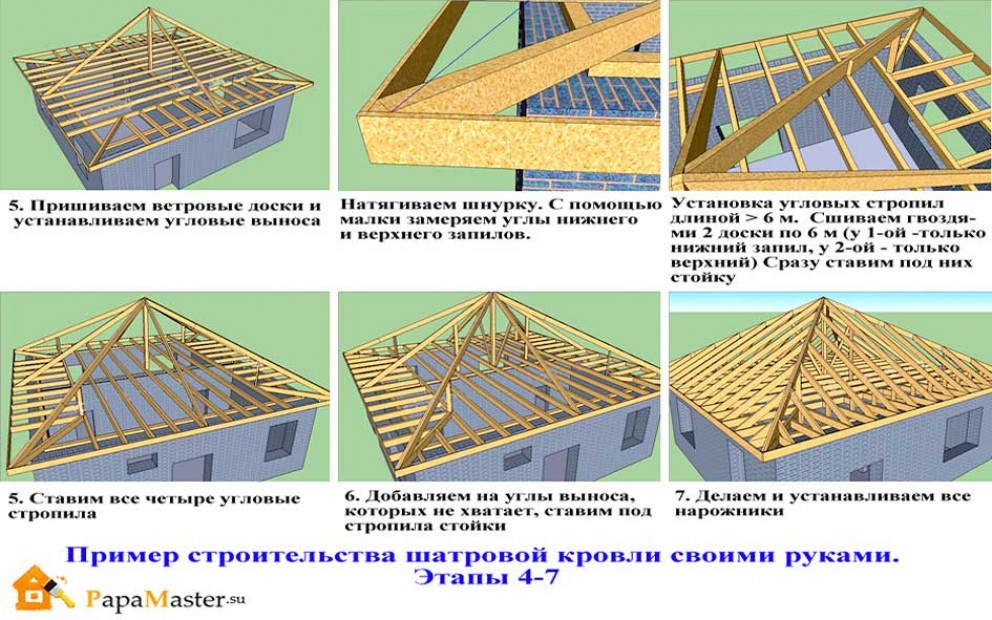 Материалы и расчеты