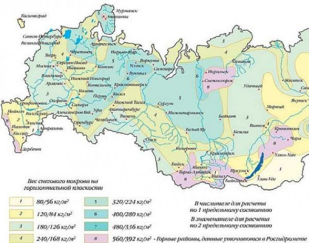 Расчет деревянных элементов покрытия: обрешетки и стропильной ноги