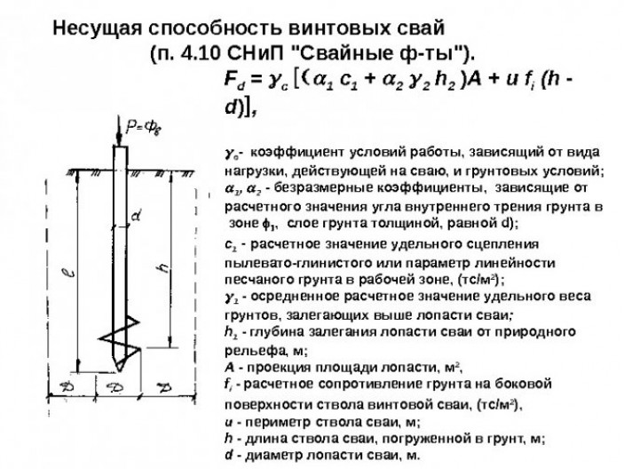 Расчет расстояния между сваями