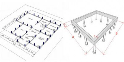 Как правильно рассчитать свайный фундамент под дом