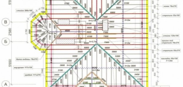 Чертеж стропильной системы вальмовой крыши