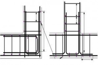 Армирование углов ленточного фундамента