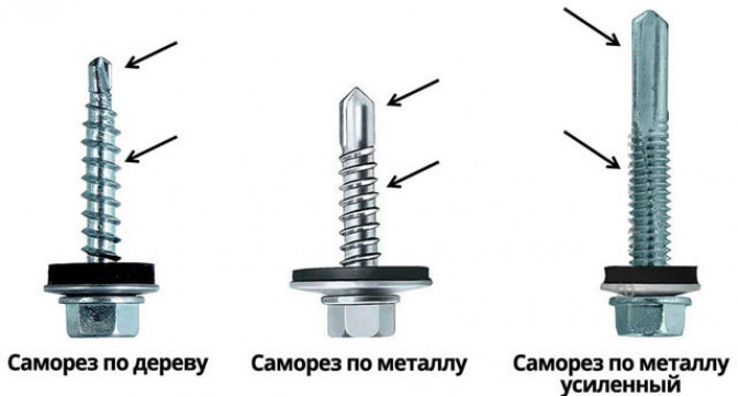 Какими бывают саморезы