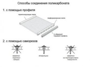 Как стыковать поликарбонат на крыше?