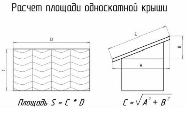 Проектирование и расчеты