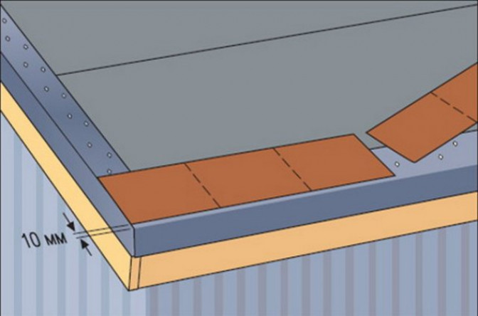Порядок монтажа мягкой черепицы