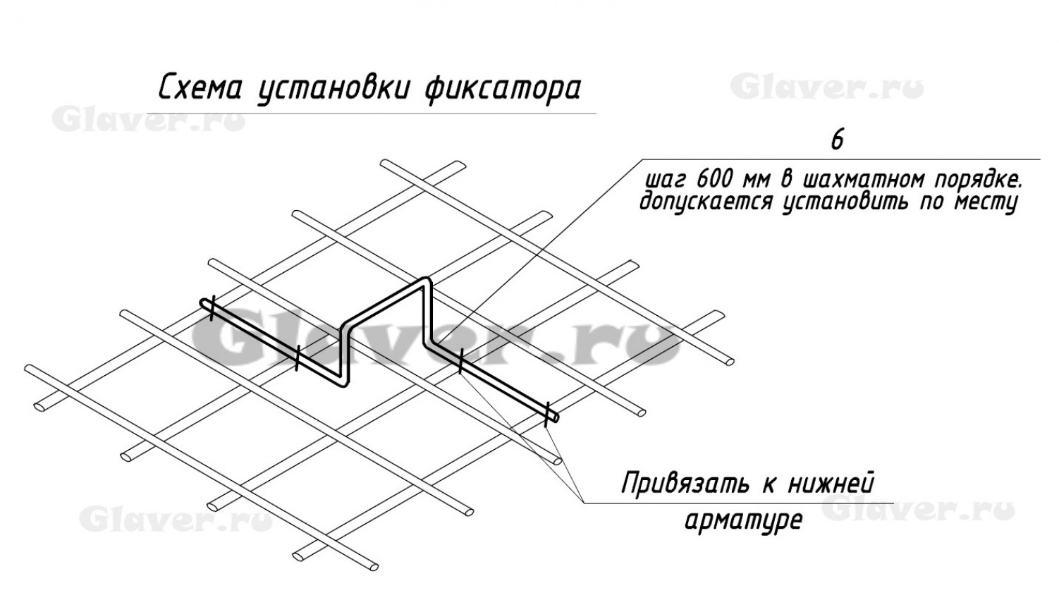 Армирование плиты