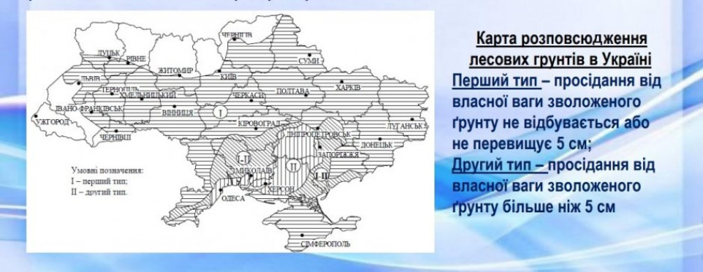 Каким должен быть грунт под фундамент