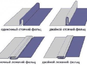 Ремонт гаражной крыши