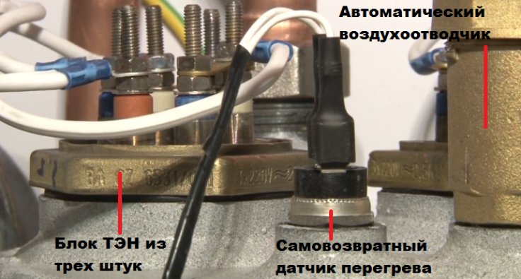 Строительство