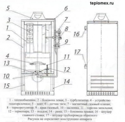 Строительство