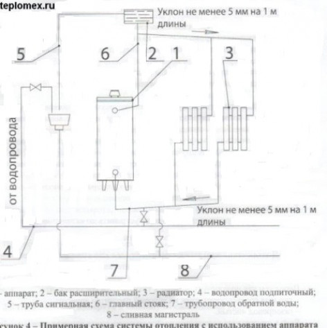 Строительство